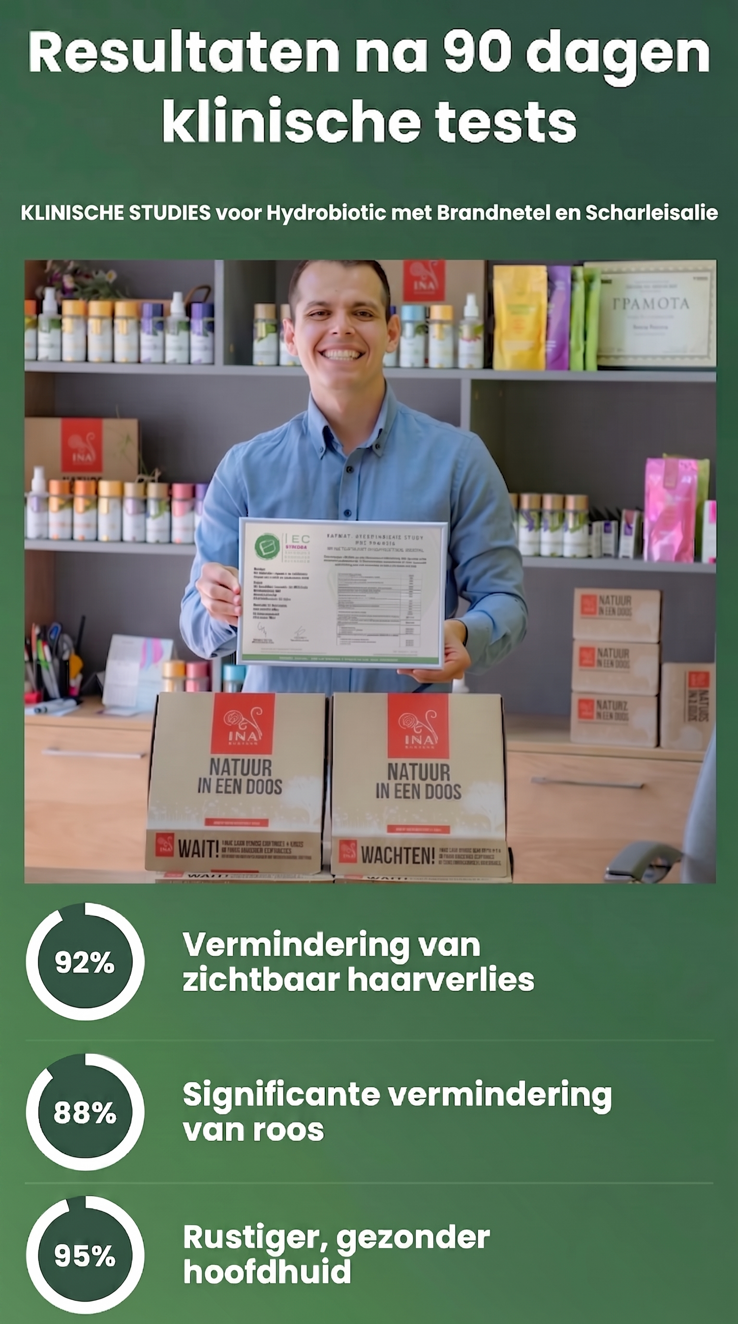 hair_clinical_stats_nl_v3.png