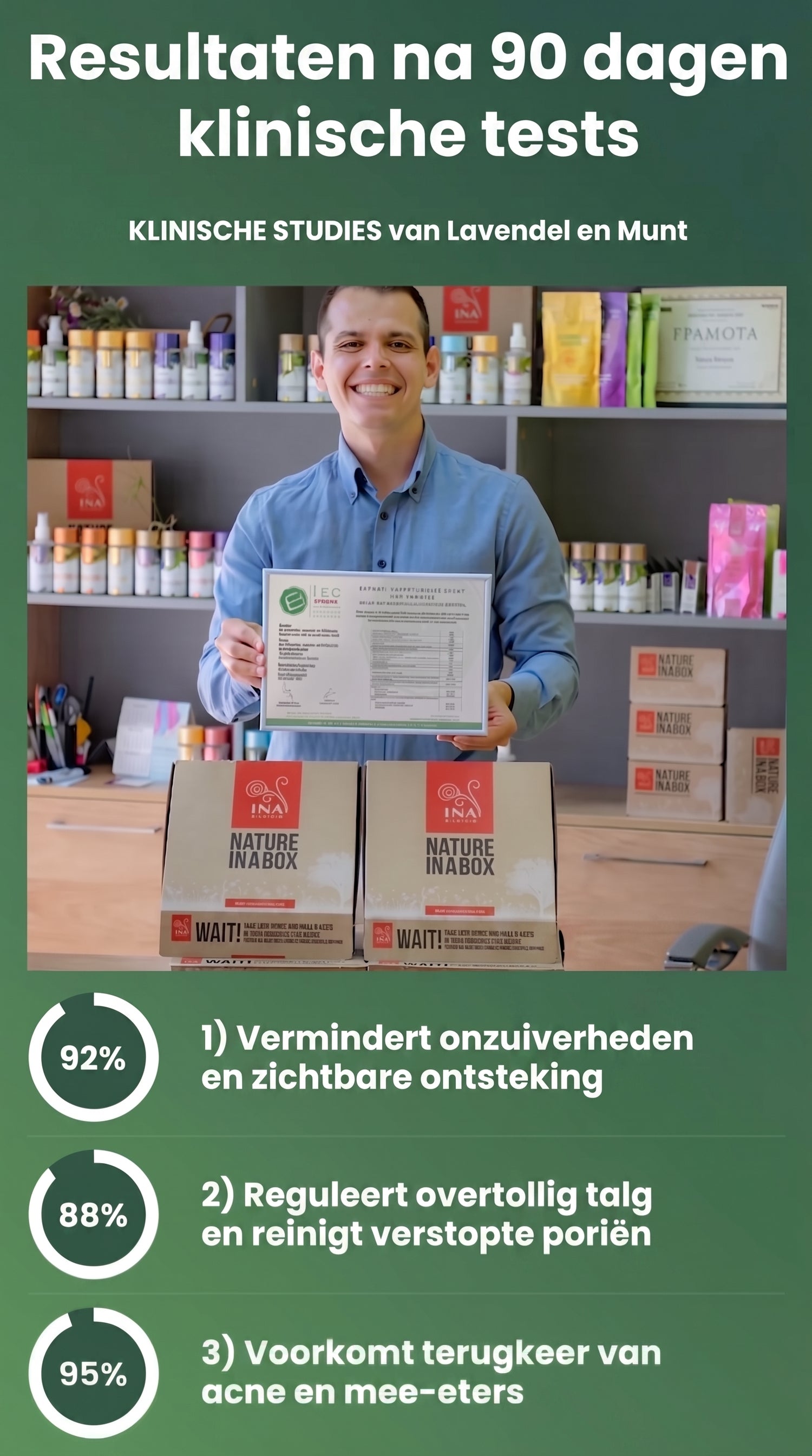 acne NL translated